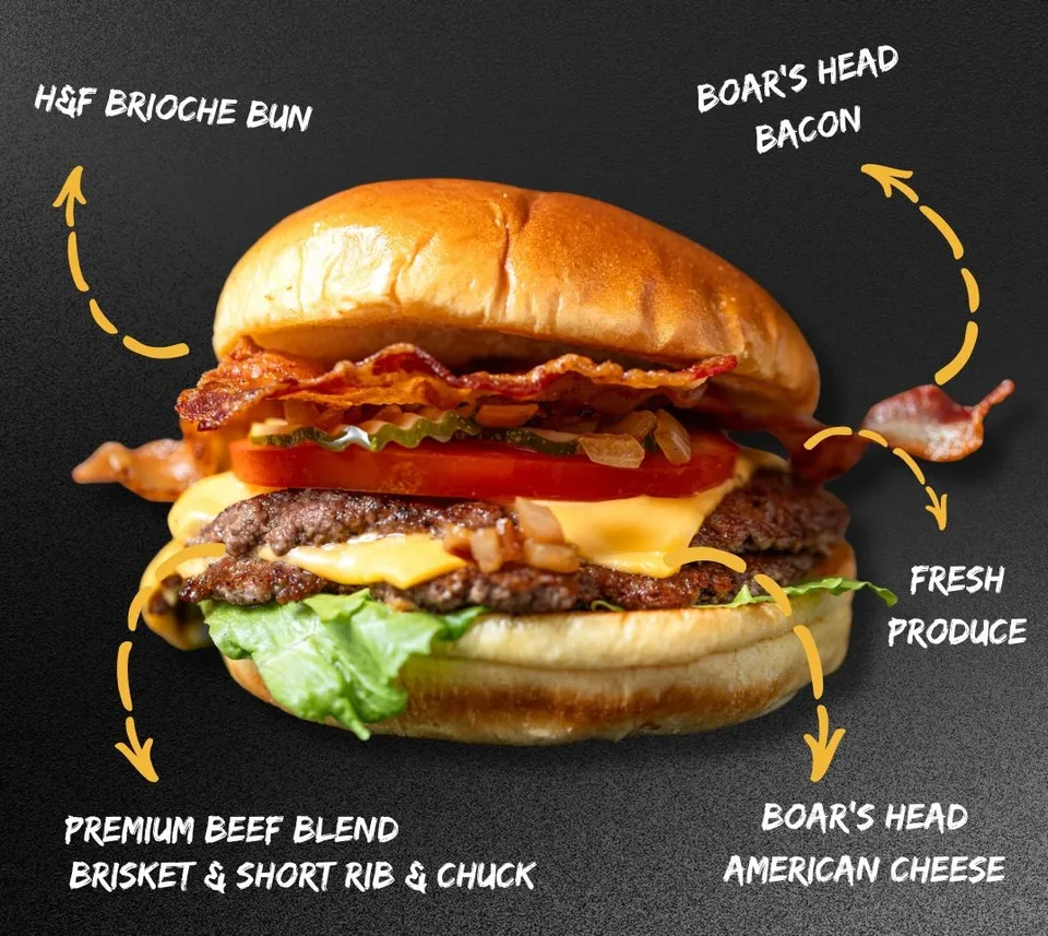 ImPRESSIVE Ingredients