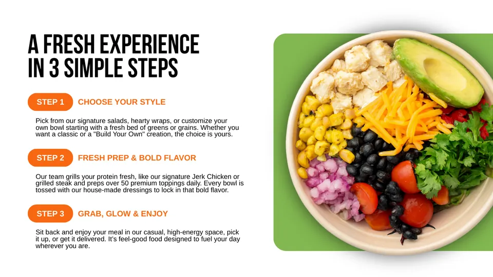 A Fresh Experience in 3 Simple Steps